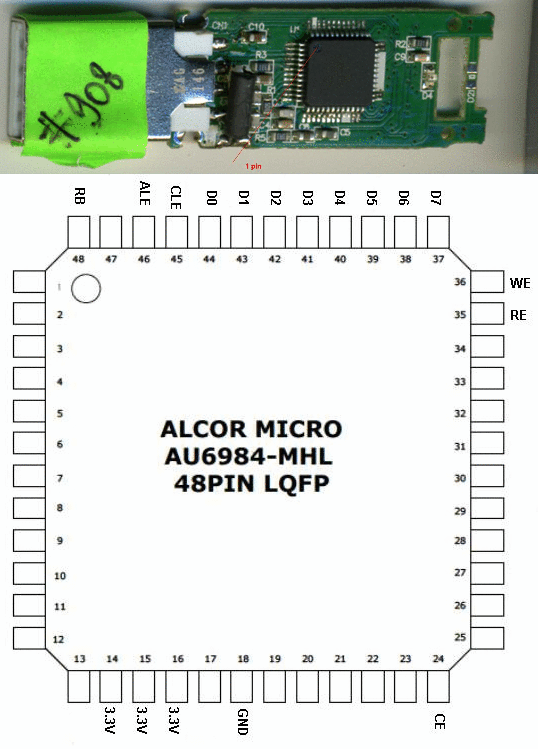 司法鉴定，质量鉴定, 电子数据，声像资料